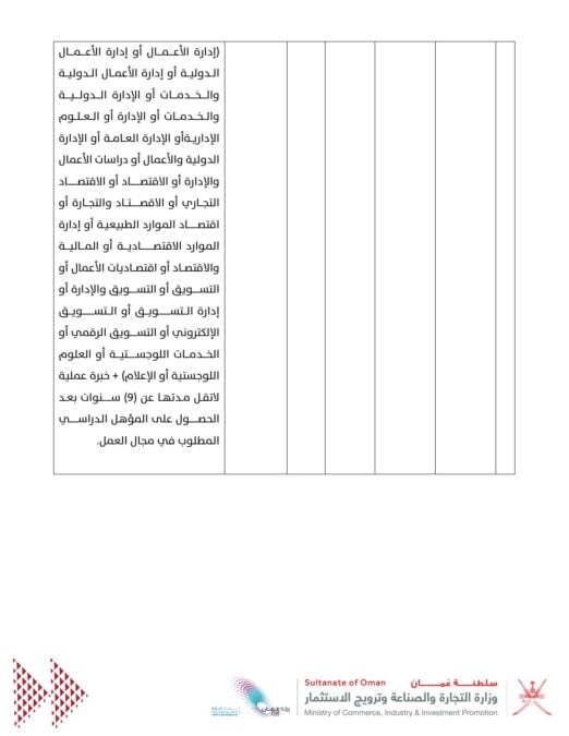 وزارة التجارة والصناعة وترويج الاستثمار تعلن وظائف شاغرة 20 IMG 7378
