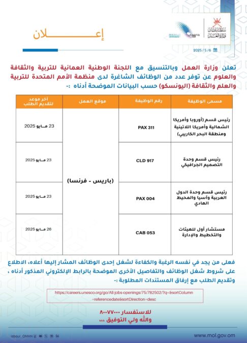 وزارة العمل تعلن وظائف شاغرة 2 IMG 7559