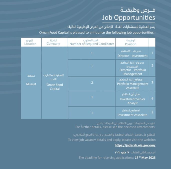 الشركة العمانية لإستثمارات الغذاء تعلن وظائف شاغرة 2 IMG 7669
