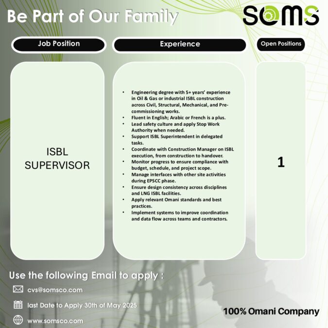 Job Posting 1747570426 2