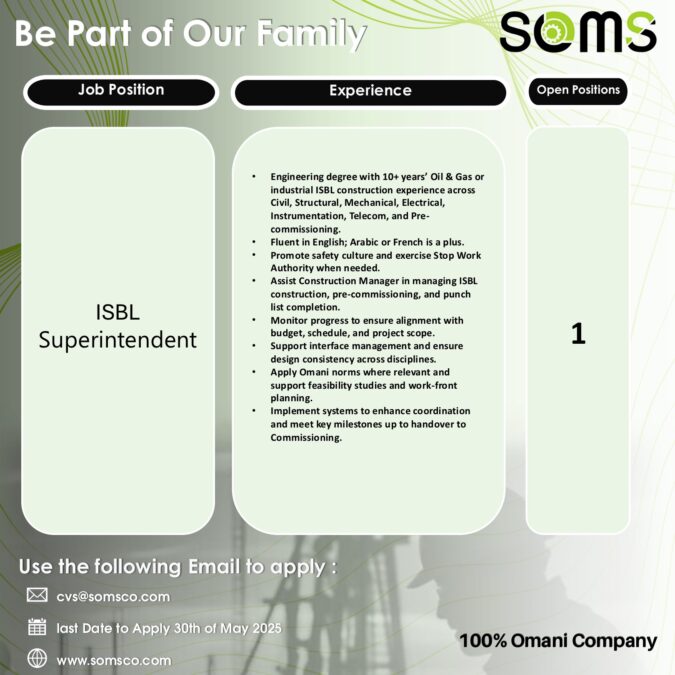 Job Posting 1747570426 3