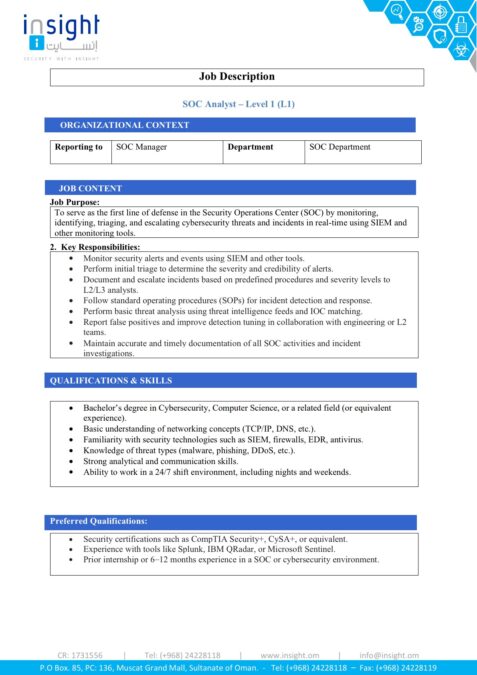 SOC Analyst – Level 1