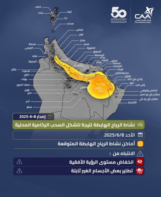 أمطار رعدية وبرد ورياح هابطة تؤثر على جبال الحجر ومسندم 3 IMG 9315