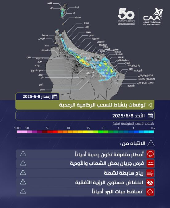 أمطار رعدية وبرد ورياح هابطة تؤثر على جبال الحجر ومسندم 2 IMG 9316