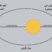 الجمعيةُ العُمانيّة للفلك والفضاء: الأرض تبلغ نقطة الأوج في سماء سلطنة عُمان غدًا 12 الجمعيةُ العُمانيّة للفلك والفضاء: الأرض تبلغ نقطة الأوج في سماء سلطنة عُمان غدًا