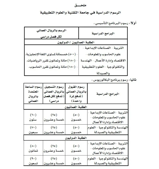 تحديد الرسوم الدراسية في جامعة التقنية والعلوم التطبيقية 2 IMG 1842