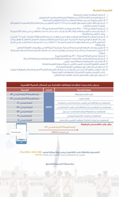 الجيش السلطاني العُماني يعلن فتح باب التجنيد 4 IMG 3912