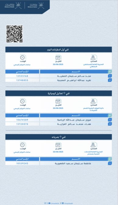 وزارة الصحة تعلن استدعاء المقبولين لوظائف فنيين لاستكمال إجراءات التعيين 2 IMG 4806