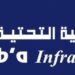 شركة النبع للبنية التحتية تعلن وظيفة شاغرة