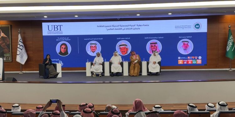 المؤتمر الاقتصادي 2025 بجامعة الأعمال يستشرف مستقبل التحولات العالمية 1 المؤتمر الاقتصادي 2025 بجامعة الأعمال يستشرف مستقبل التحولات العالمية