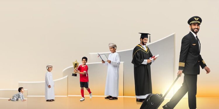 Meethaq’s Education Finance Empowers Students to Achieve their Dreams 1 Meethaq’s Education Finance Empowers Students to Achieve their Dreams