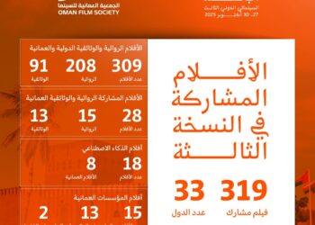319 فيلمًا من 33 دولة في مهرجان الباطنة السينمائي الدولي الثالث بسلطنة عمان