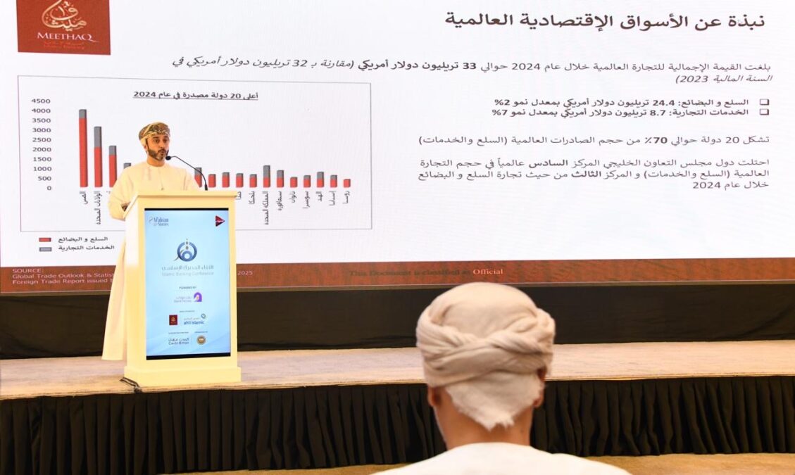 Meethaq Islamic Banking Highlights its Roles in the Industry and Top-tier Service Delivery 2 9dd91097 1a38 4fd1 b31d 66ae80a2a121