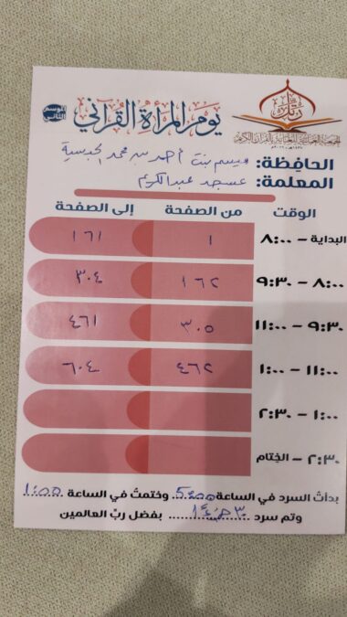 الجمعية العمانية للعناية بالقرآن الكريم تقيم الموسم الثاني من يوم المرأة القرآني 7 IMG 0775