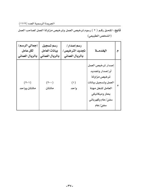 إصدار لائحة تنظيم ترخيص العمل وترخيص مزاولة العمل 5 IMG 1606