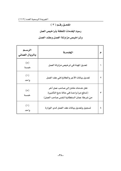 إصدار لائحة تنظيم ترخيص العمل وترخيص مزاولة العمل 6 IMG 1607