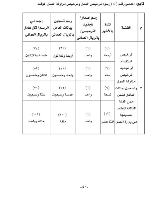 إصدار لائحة تنظيم ترخيص العمل وترخيص مزاولة العمل 8 IMG 1609