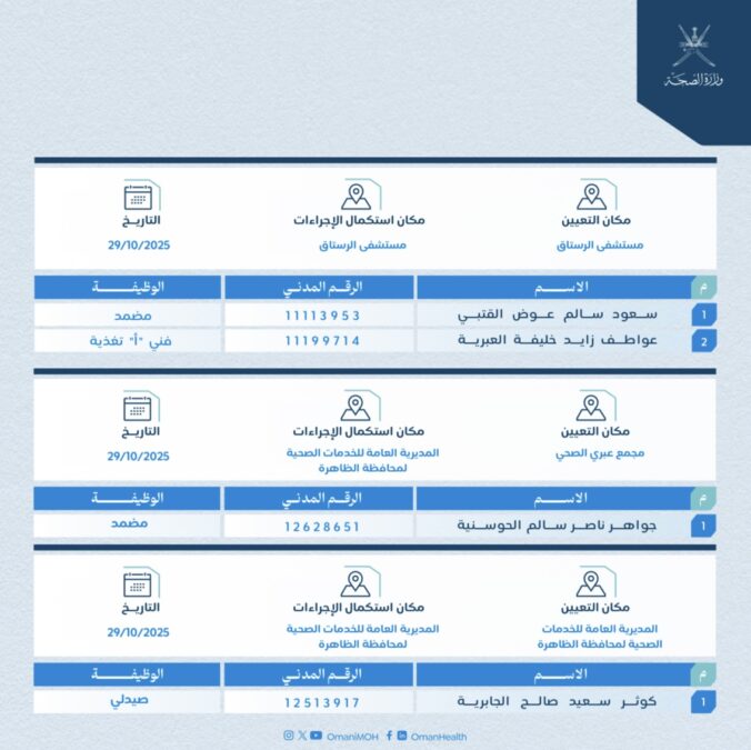 وزارة الصحة تعلن عن أسماء المقبولين في عددٍ من الوظائف الطبية 4 IMG 1936