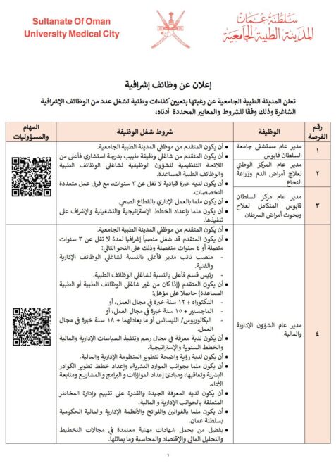 المدينة الطبية الجامعية تعلن وظائف شاغرة 2 IMG 9024