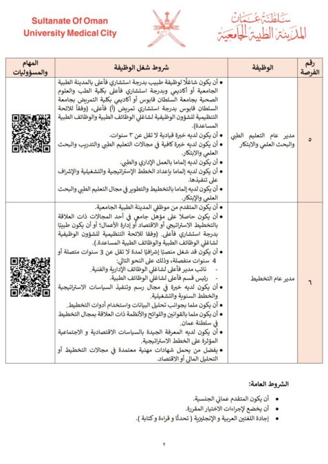 المدينة الطبية الجامعية تعلن وظائف شاغرة 3 IMG 9025