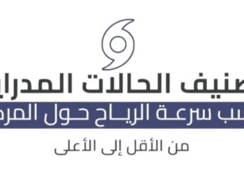 إليكم تصنيف الحالات المدارية وسرعة الرياح وفقًا للأرصاد