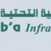 شركة النبع للبنية التحتية تعلن وظائف شاغرة