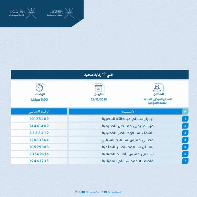 إعلان هام بشأن المقابلة الشخصية لوظيفة “فني أ رقابة صحية” 2 IMG 6833