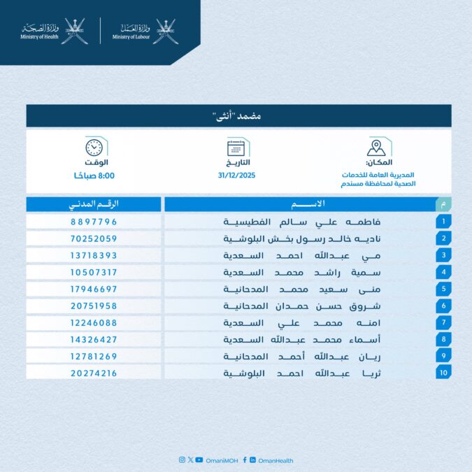 إعلان للمقابلة الشخصية لوظيفة مضمد بمستشفى مدحا 2 IMG 7468