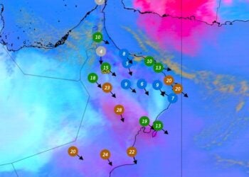 رياح شمالية غربية تثير الغبار وتخفض الرؤية الأفقية بمعظم المحافظات