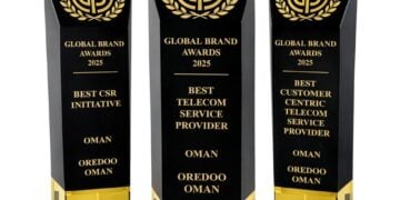 Triple Win for Ooredoo Oman at the Global Brands Magazine Awards 2025