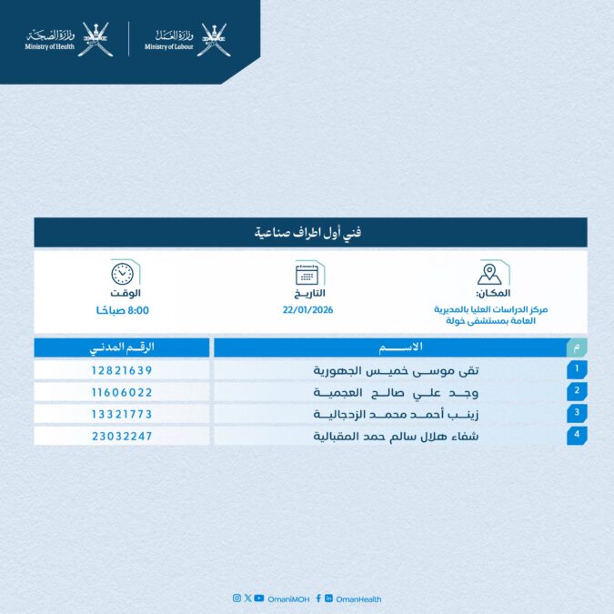 إعلان بشأن الاختبار التحريري والمقابلة الشخصية لوظيفة “فني أول أطراف صناعية” 2 IMG 9191