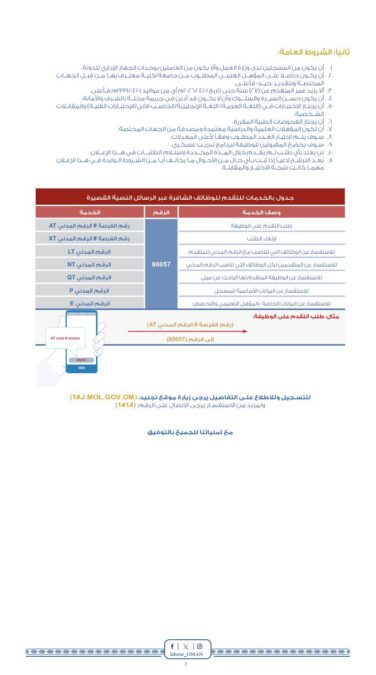 فتح باب التجنيد لحملة الدبلوم وما بعد دبلوم التعليم العام بشرطة عُمان السلطانية 3 IMG 0102
