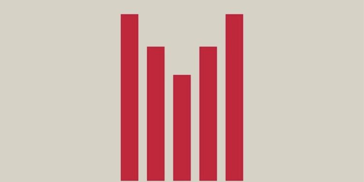 فندق جراند ميلينيوم مسقط يعلن وظيفة شاغرة