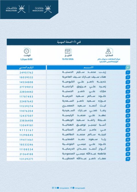 إعلان للمواطنين بشأن المقابلة الشخصية لوظيفة فني (أ) الصحة المهنية 2 IMG 2829