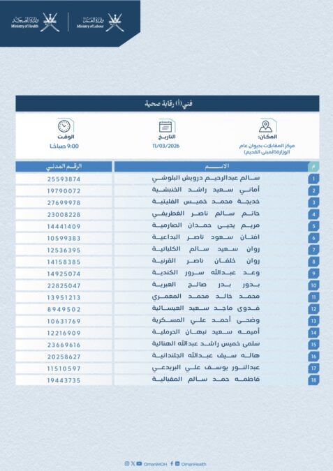 إعلان مواعيد المقابلات الشخصية لوظيفة فني (أ) في الرقابة الصحية 2 IMG 2878