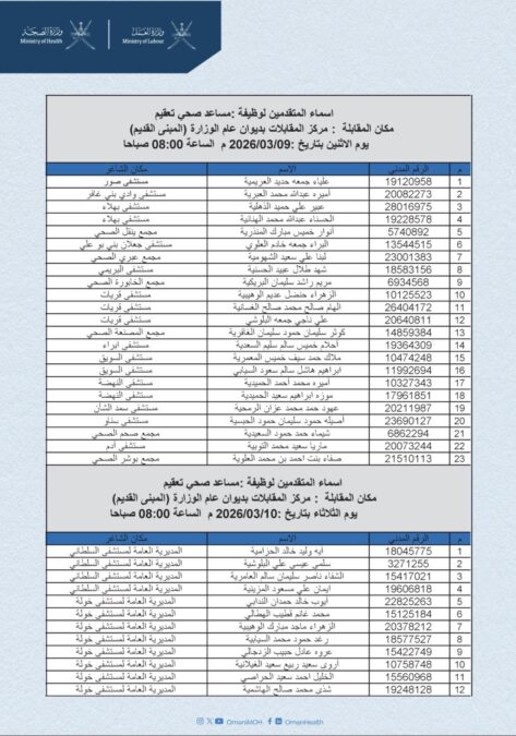 إعلان مواعيد المقابلات الشخصية لوظيفة مساعد صحي – تعقيم 2 IMG 2880