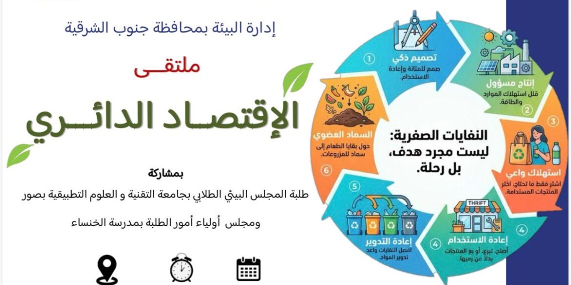 “الاقتصاد الدائري” يجمع الطلبة والمجتمع في ملتقى بيئي بجنوب الشرقية لترسيخ ثقافة الاستدامة 1 “الاقتصاد الدائري” يجمع الطلبة والمجتمع في ملتقى بيئي بجنوب الشرقية لترسيخ ثقافة الاستدامة