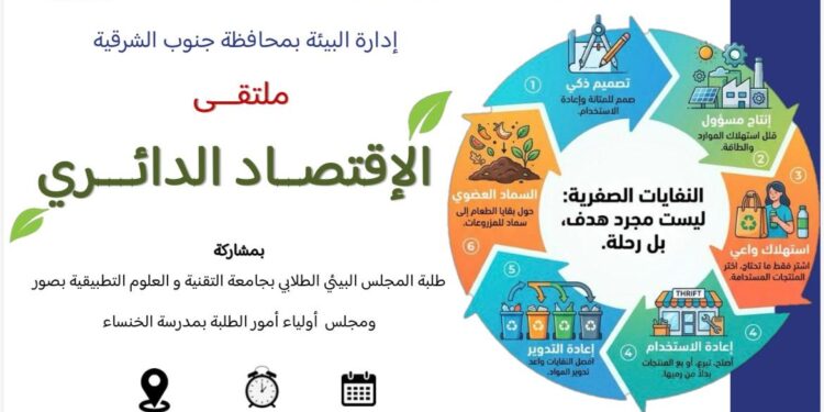 “الاقتصاد الدائري” يجمع الطلبة والمجتمع في ملتقى بيئي بجنوب الشرقية لترسيخ ثقافة الاستدامة