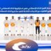 عُمانتل تُفعّل مركز التميّز للذكاء الاصطناعي وتوقع شراكات مع شركات ناشئة عُمانية لإطلاق مشاريع نوعية
